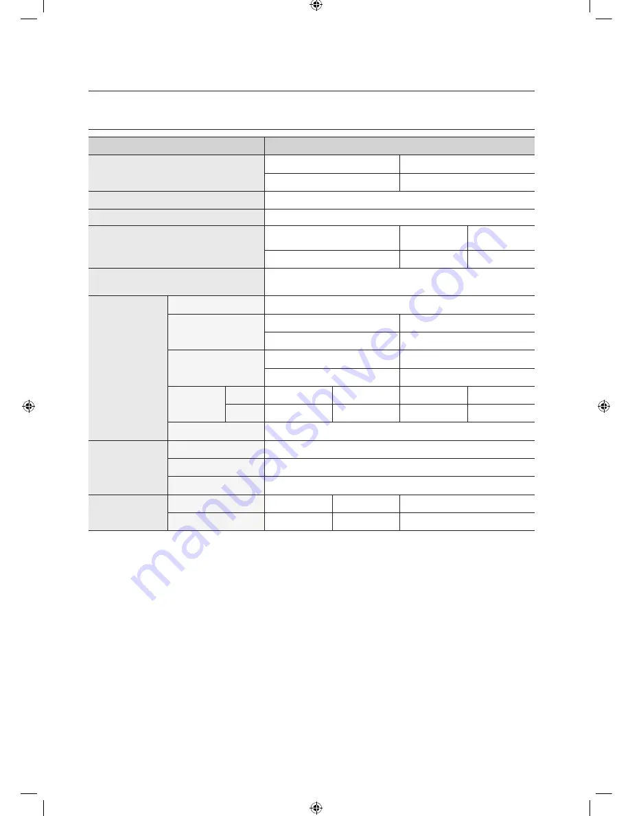 Samsung WF8508NMW8 Manual Download Page 78