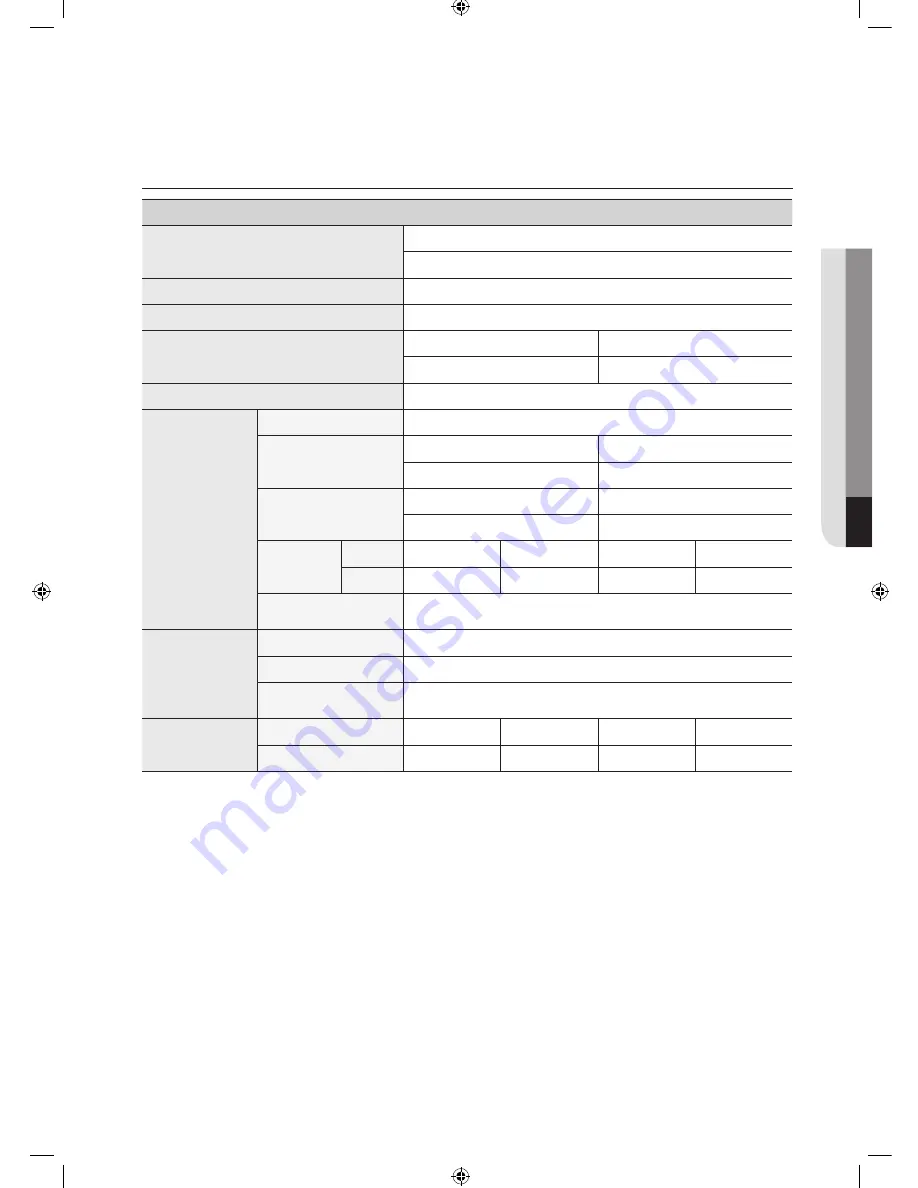 Samsung WF8508NMW8 Manual Download Page 117