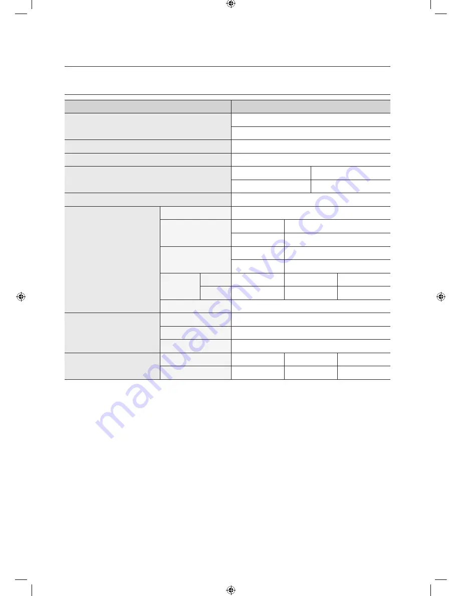 Samsung WF8508NMW8 Manual Download Page 198