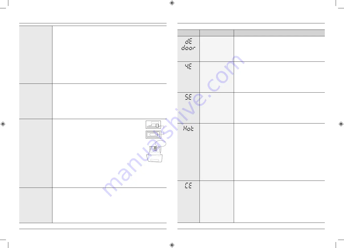 Samsung WF8508NMW9 Скачать руководство пользователя страница 13