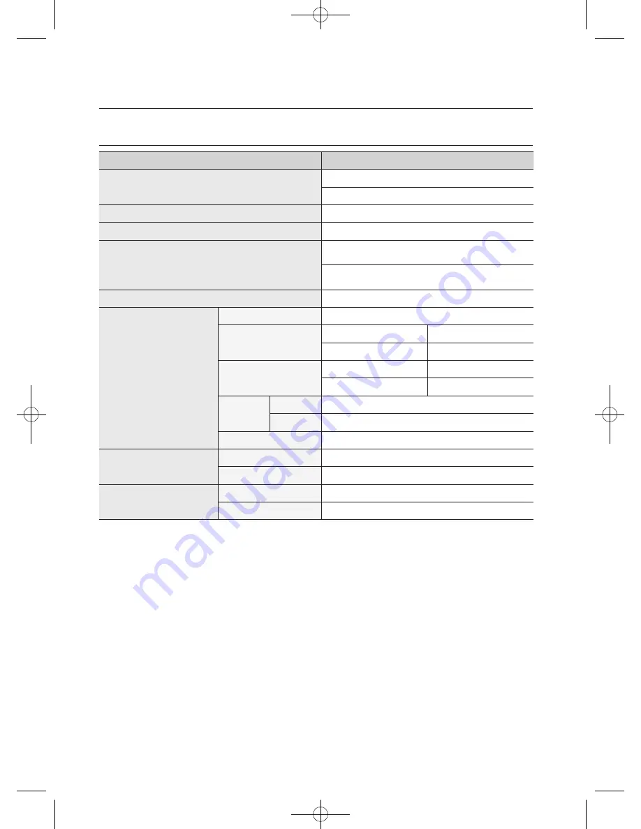 Samsung WF856UHSA User Manual Download Page 42