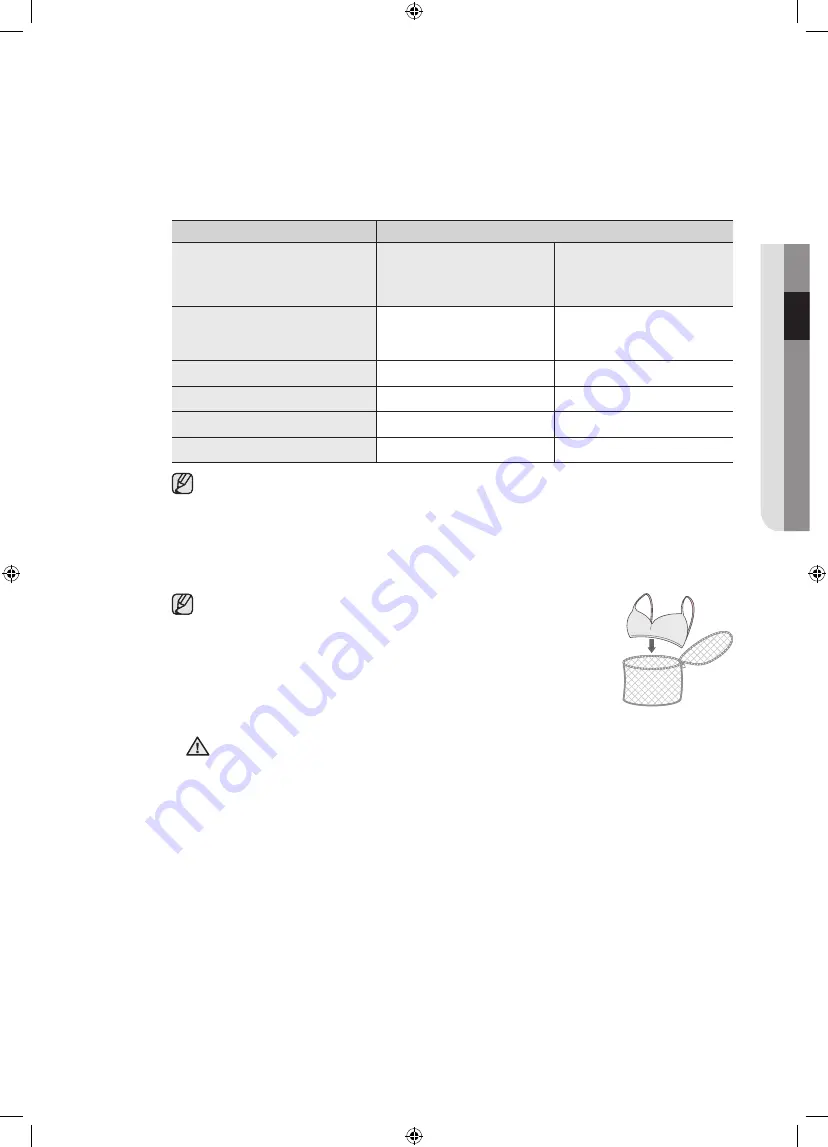 Samsung WF8604GF User Manual Download Page 107