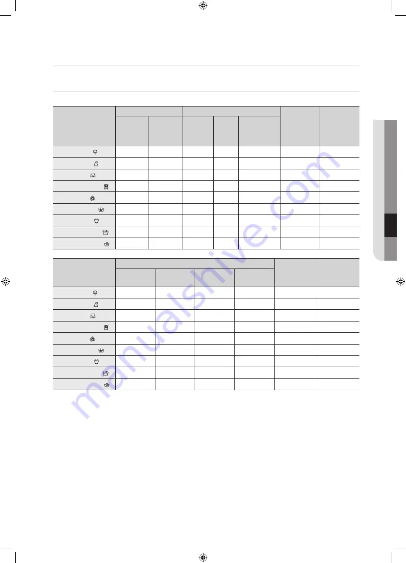 Samsung WF8604GF User Manual Download Page 115