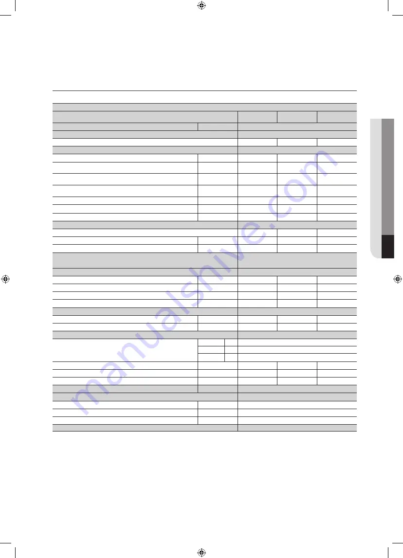 Samsung WF8604GF User Manual Download Page 157