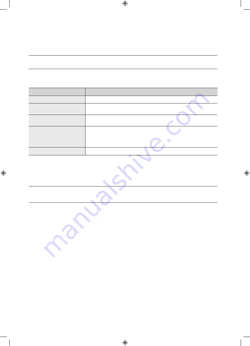 Samsung WF8604GF User Manual Download Page 194