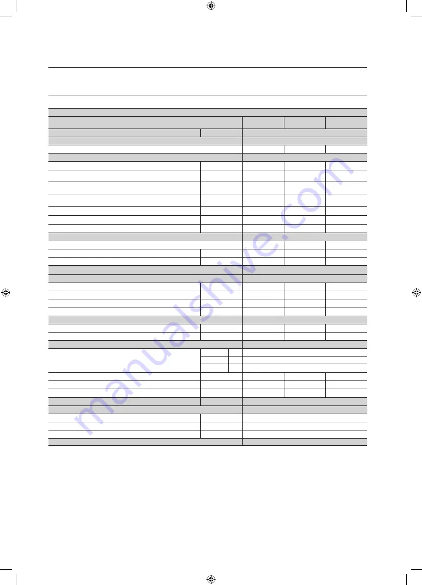 Samsung WF8604GF User Manual Download Page 198