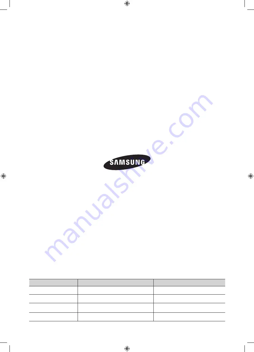 Samsung WF8604GF Скачать руководство пользователя страница 200