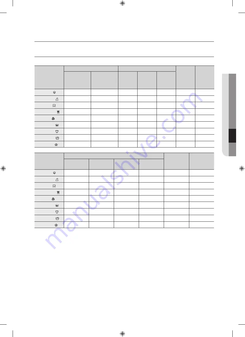 Samsung WF8608GF Series Скачать руководство пользователя страница 31