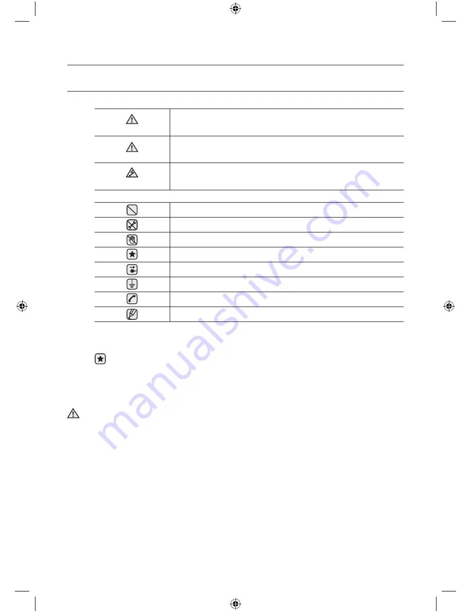 Samsung WF8620NHW User Manual Download Page 2