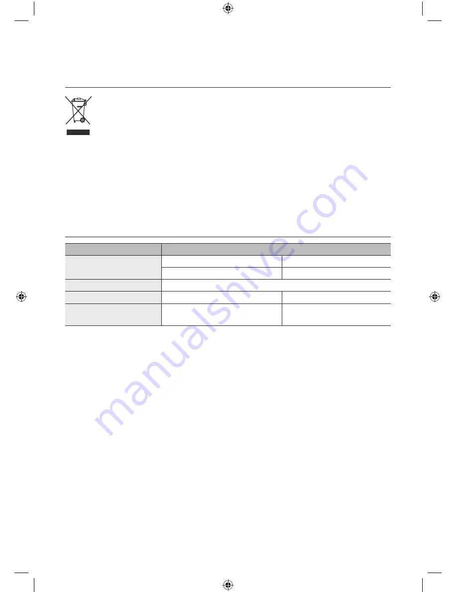 Samsung WF8620NHW User Manual Download Page 21