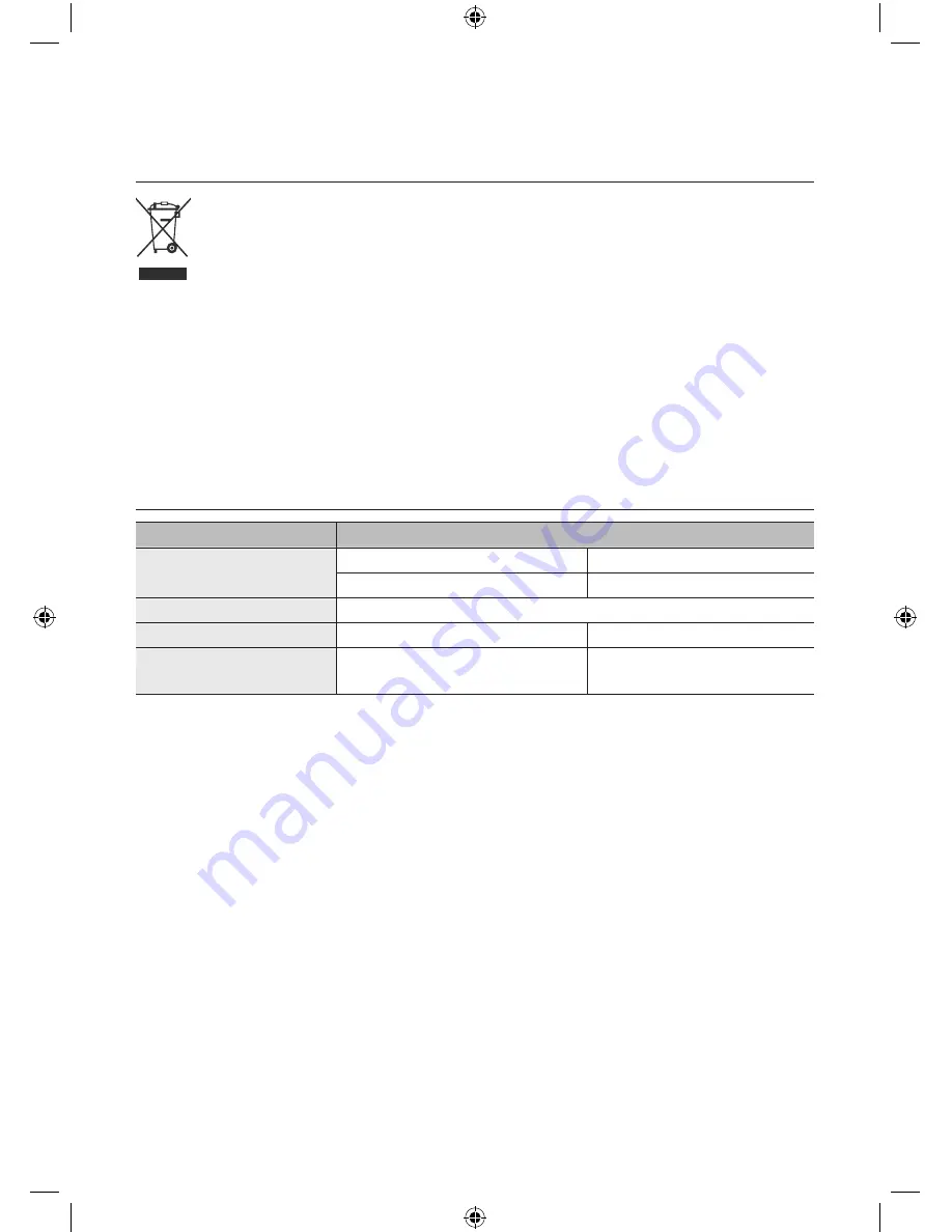 Samsung WF8620NHW User Manual Download Page 27