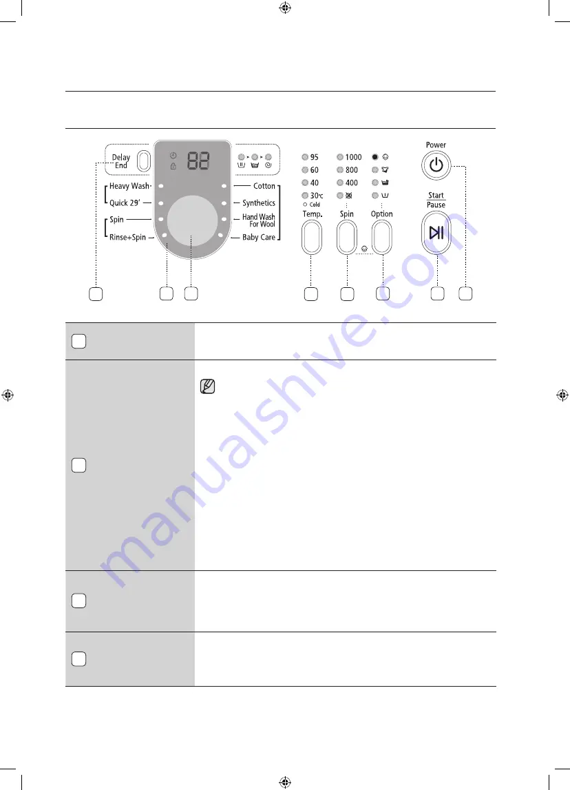 Samsung WF8654QM User Manual Download Page 22