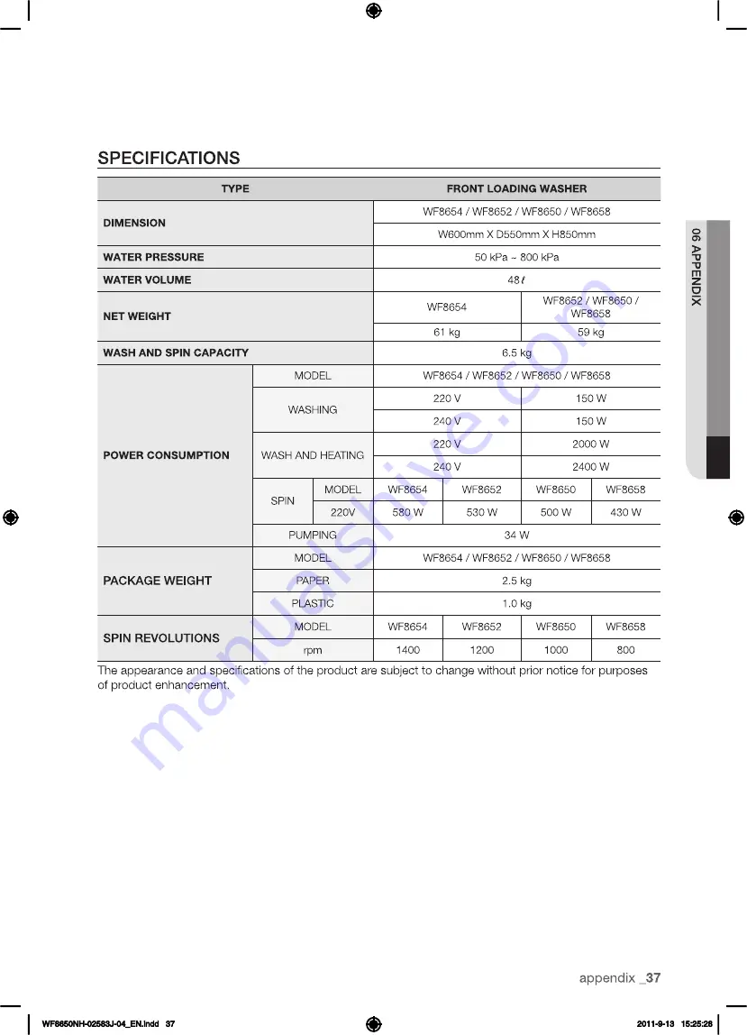 Samsung WF8654QM User Manual Download Page 37