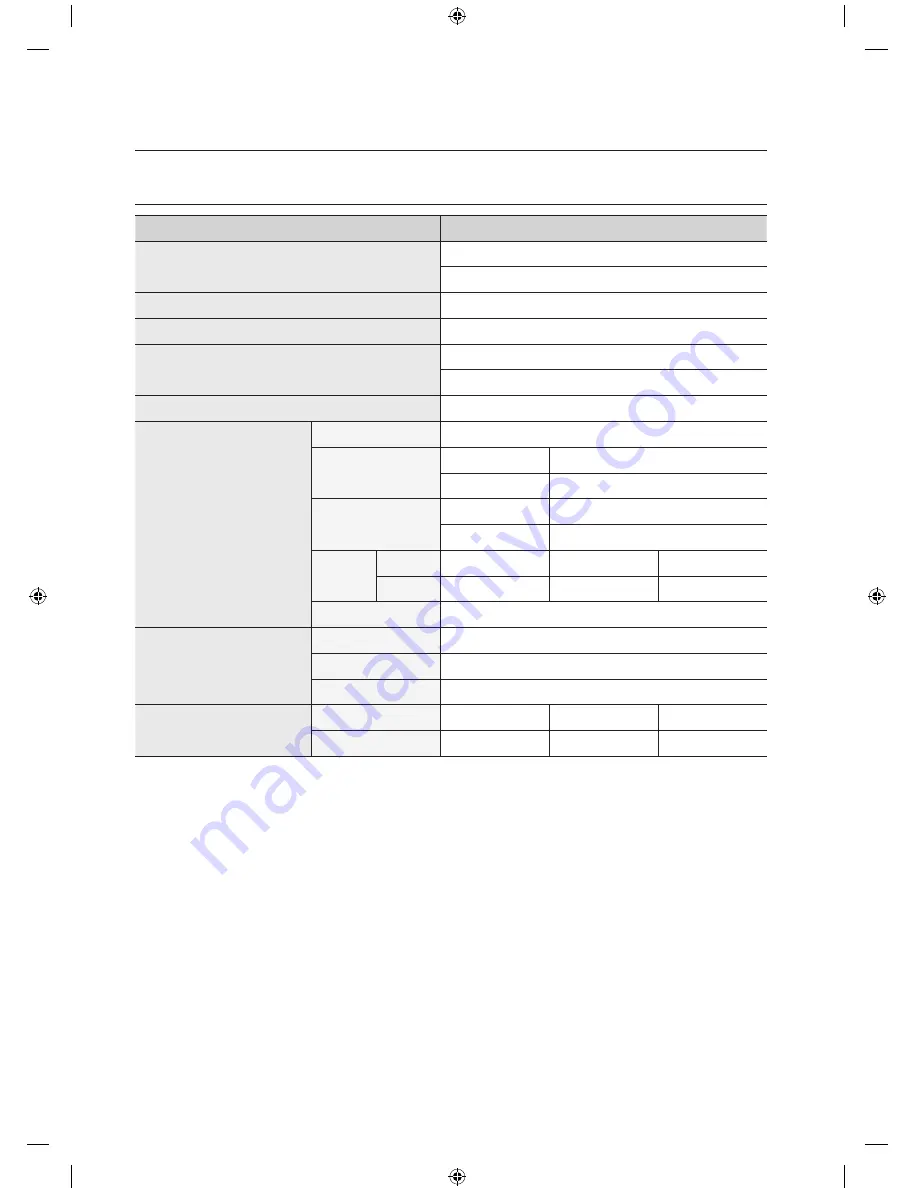 Samsung WF8694FGA Скачать руководство пользователя страница 34