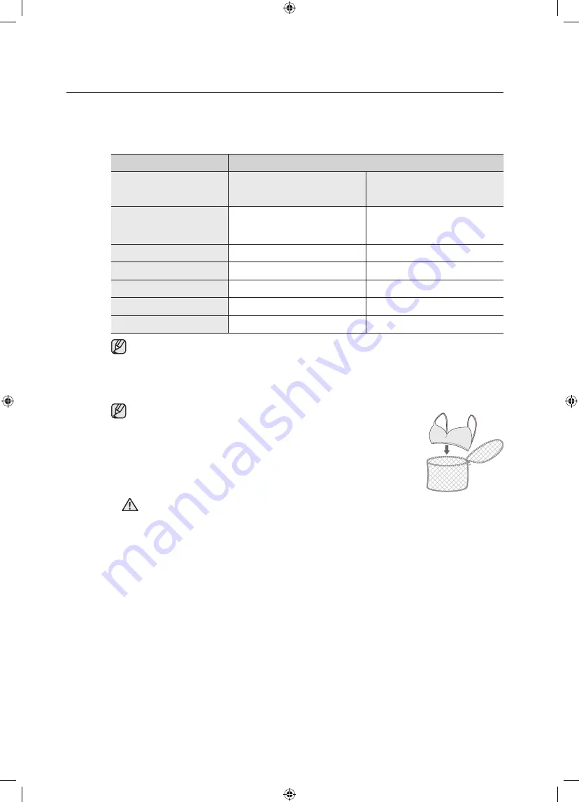 Samsung WF8802RPZ User Manual Download Page 28