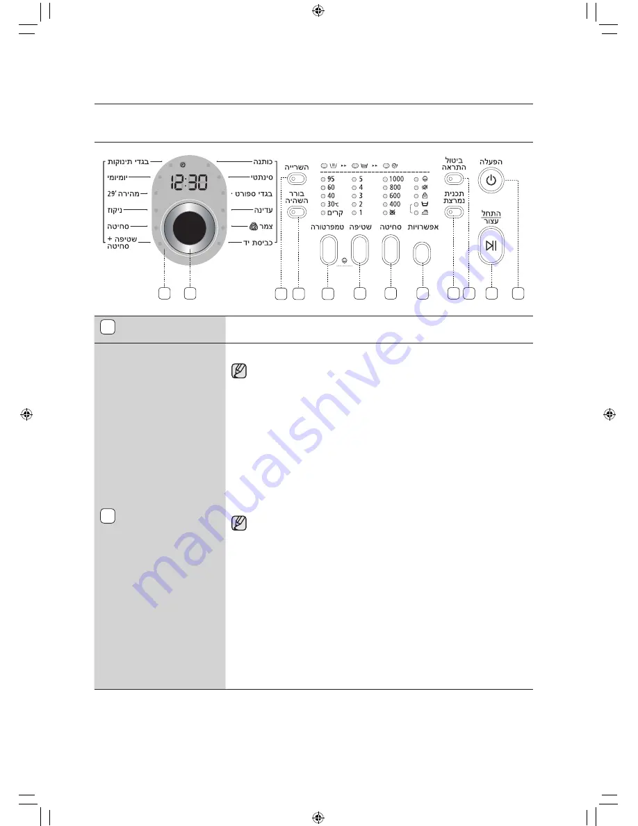 Samsung WF8804FS(A/F/G/H/S/V/W/Z) Скачать руководство пользователя страница 18