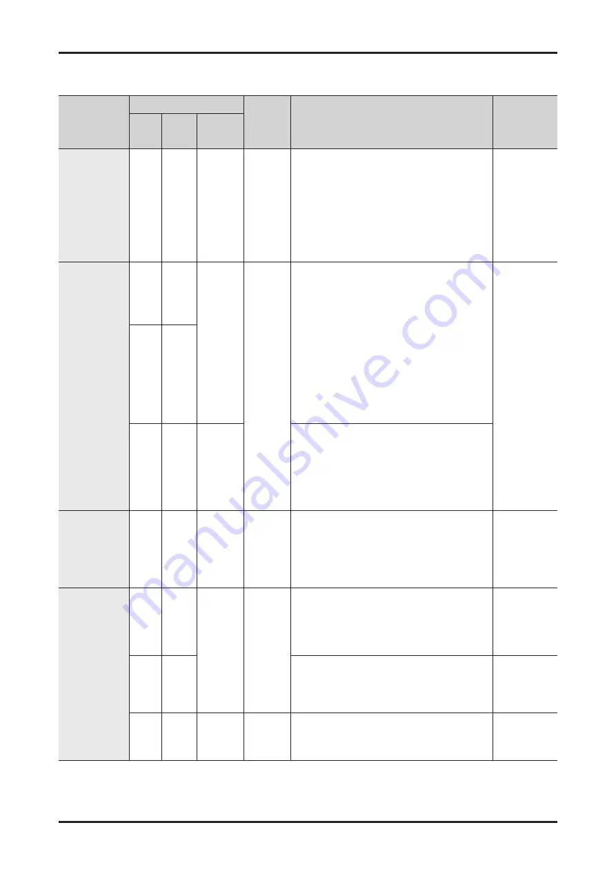 Samsung WF906 Series Service Manual Download Page 28