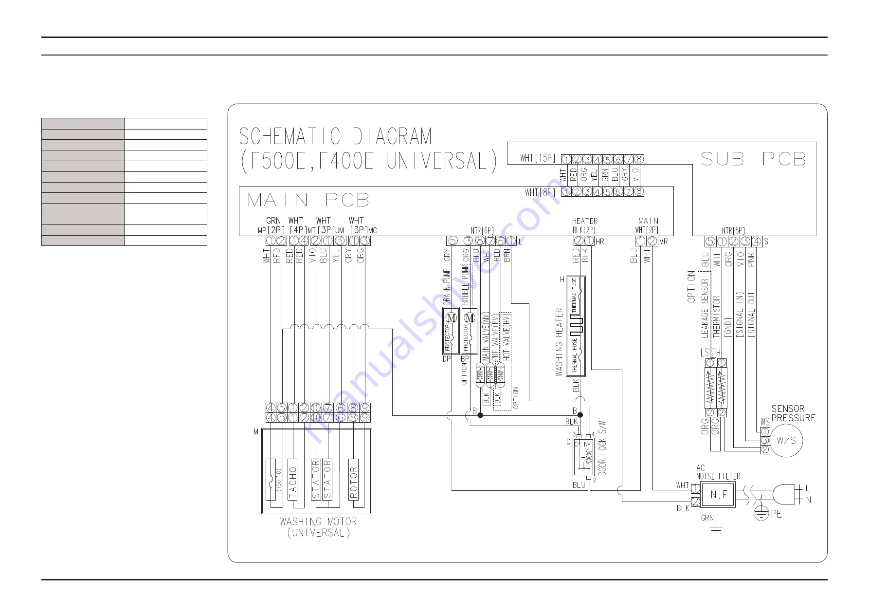 Samsung WF906 Series Service Manual Download Page 41