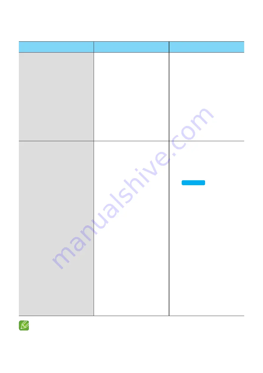 Samsung Wireless Audio Radiant 360 R5 User Manual Download Page 18