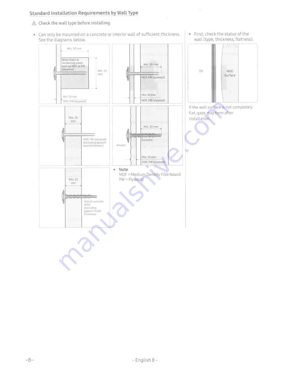 Samsung WMN-M21E Скачать руководство пользователя страница 8