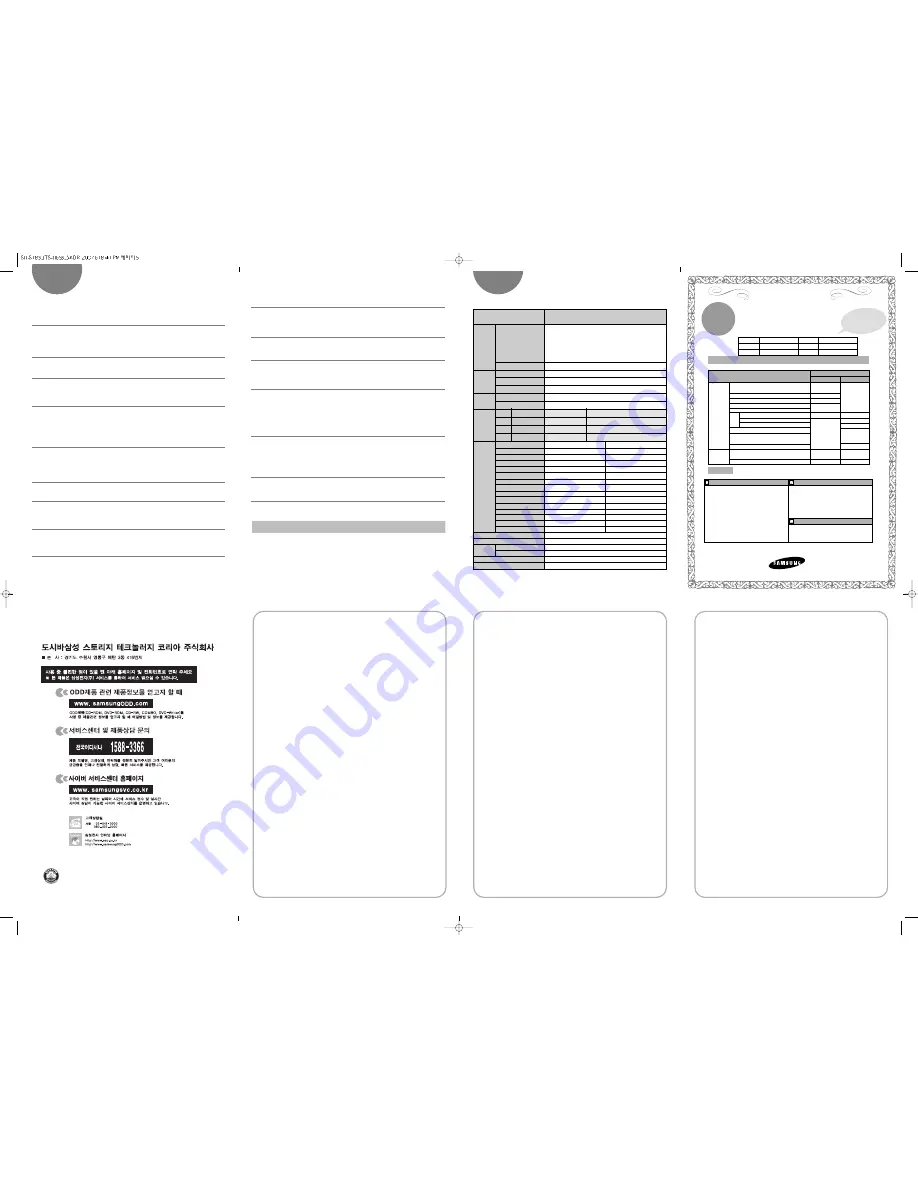 Samsung Writemaster SH-S183A Скачать руководство пользователя страница 2