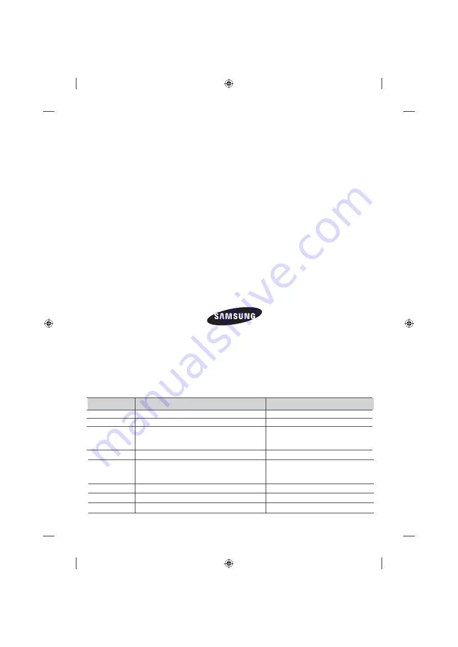 Samsung WT62H2200HV/TL User Manual Download Page 12