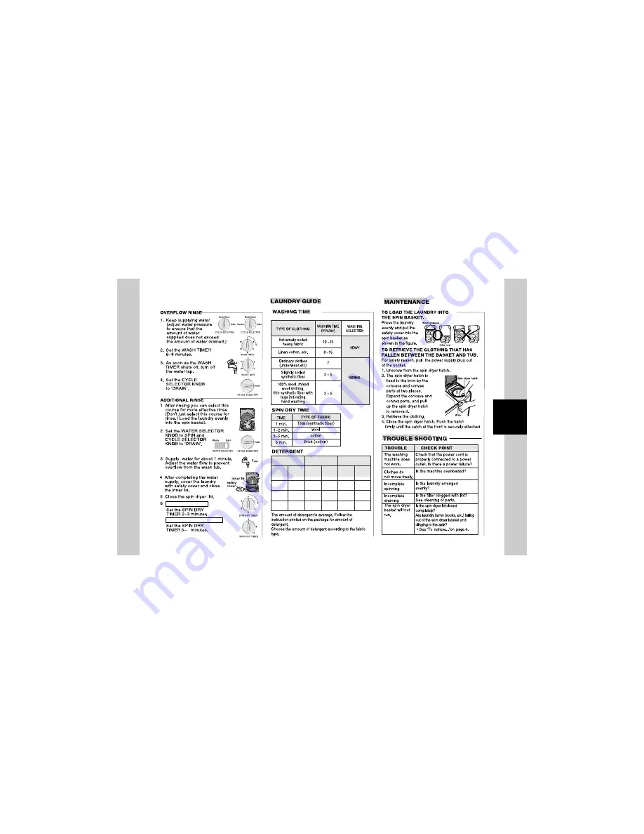 Samsung WT8204EG/XTL User Manual Download Page 5