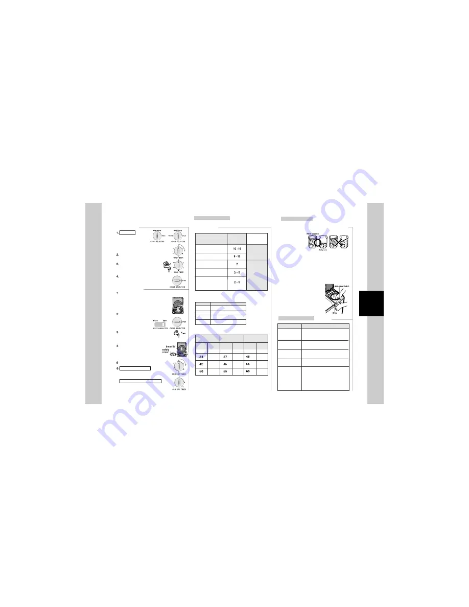 Samsung WT8204EG/XTL User Manual Download Page 11