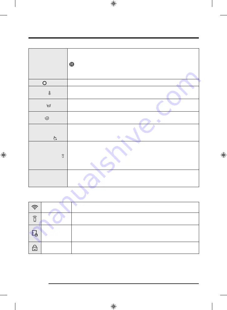 Samsung WW1 CB Series User Manual Download Page 36