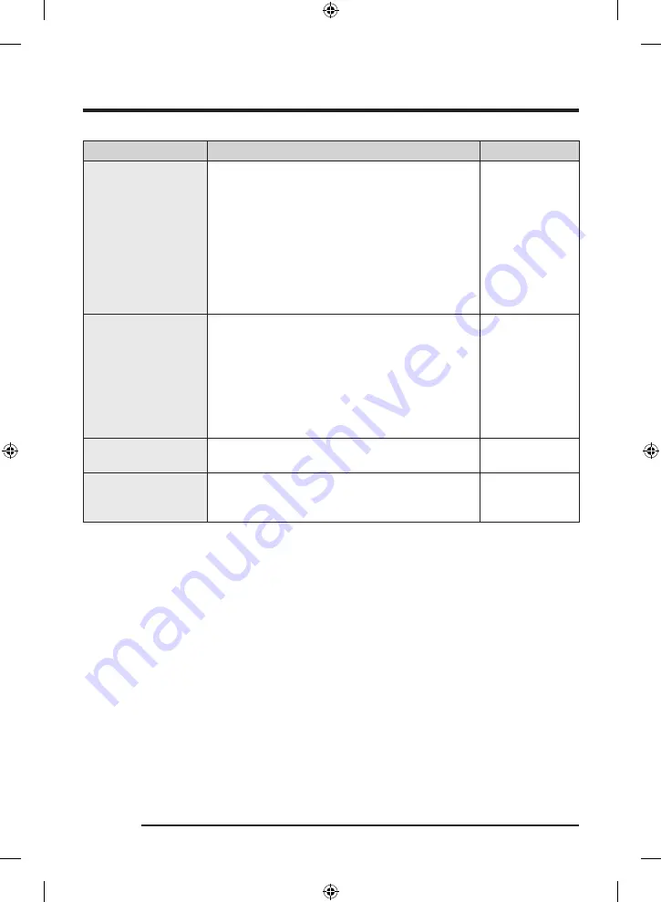 Samsung WW1 CB Series User Manual Download Page 40