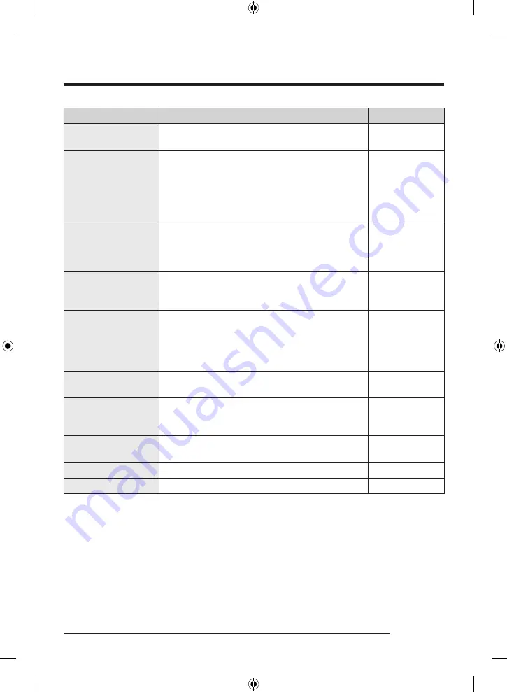 Samsung WW1 CB Series User Manual Download Page 107