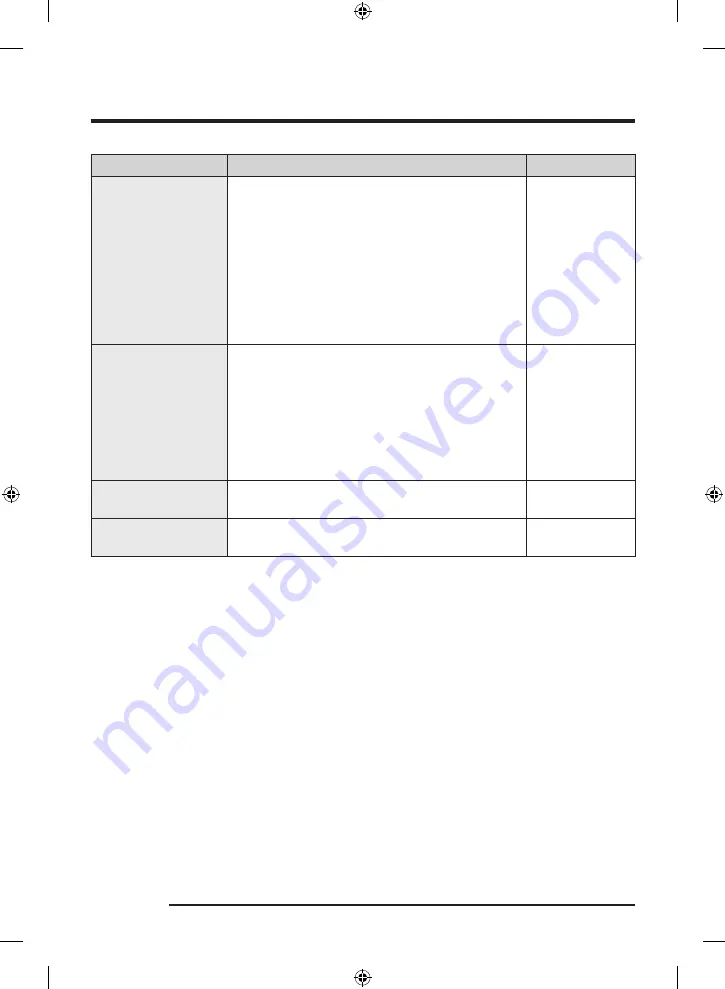 Samsung WW1 CB Series User Manual Download Page 108