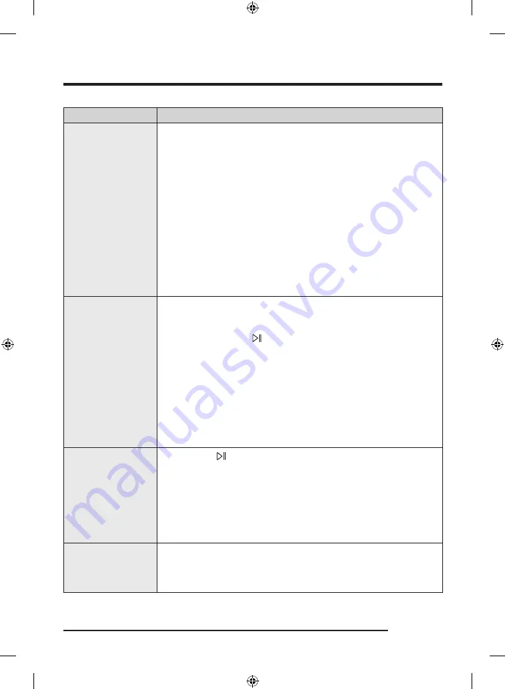 Samsung WW1 CB Series User Manual Download Page 127