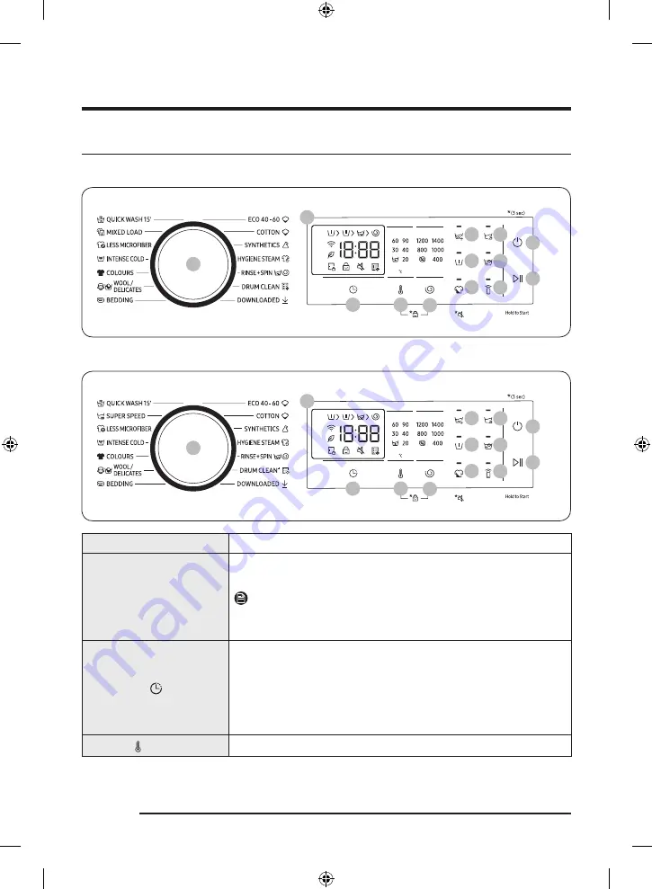 Samsung WW1 DG Series User Manual Download Page 36