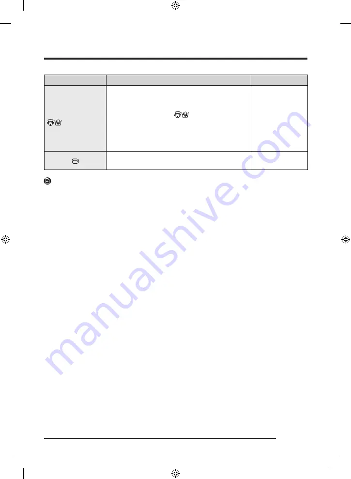 Samsung WW1 DG Series User Manual Download Page 41