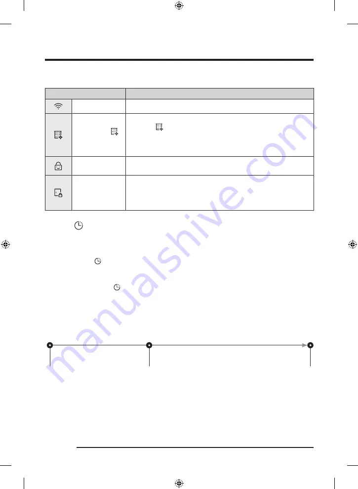 Samsung WW1 DG Series User Manual Download Page 42