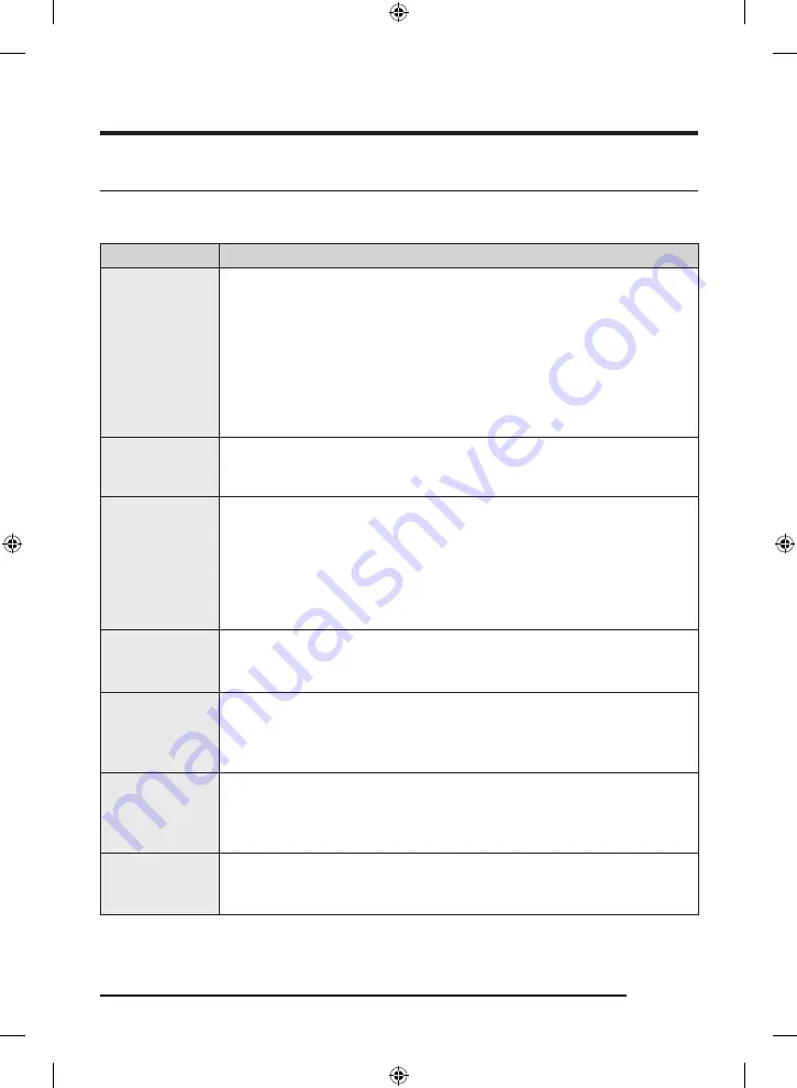 Samsung WW1 DG Series User Manual Download Page 57