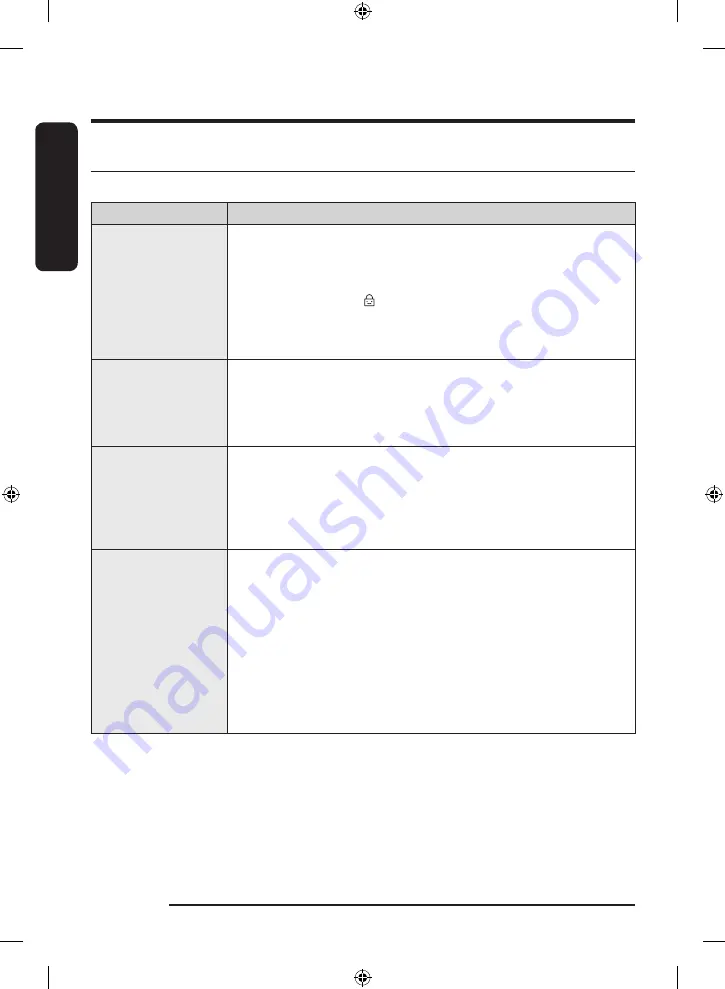 Samsung WW1 T4 Series User Manual Download Page 114