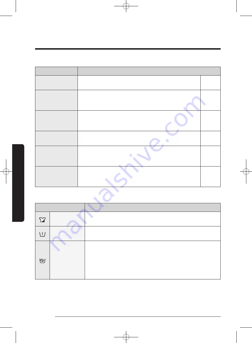 Samsung WW10K6 Series User Manual Download Page 32