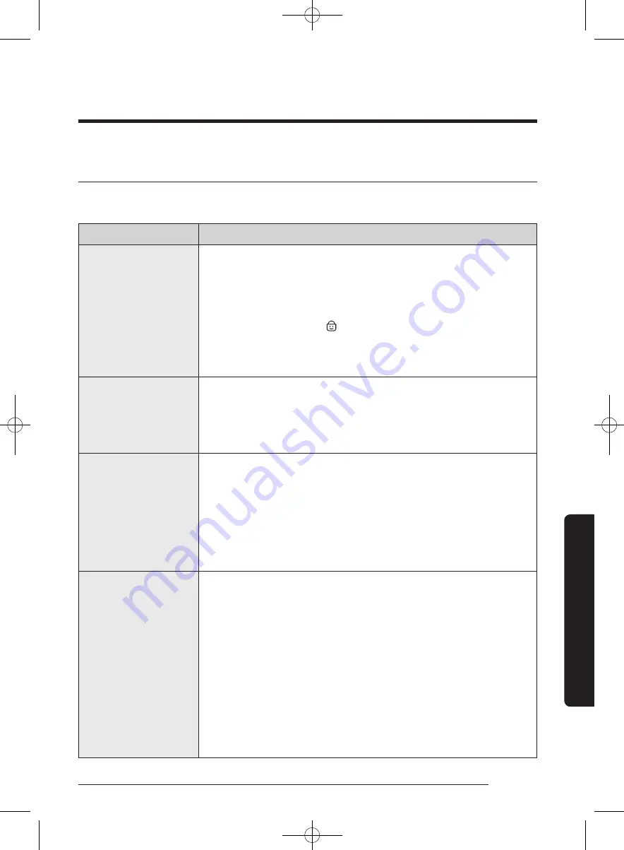 Samsung WW10K6 Series User Manual Download Page 45