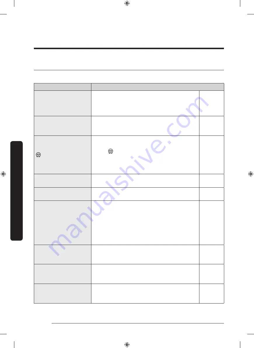 Samsung WW6 M2 Series User Manual Download Page 38