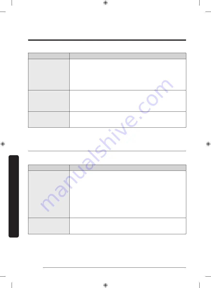 Samsung WW6 M2 Series User Manual Download Page 54