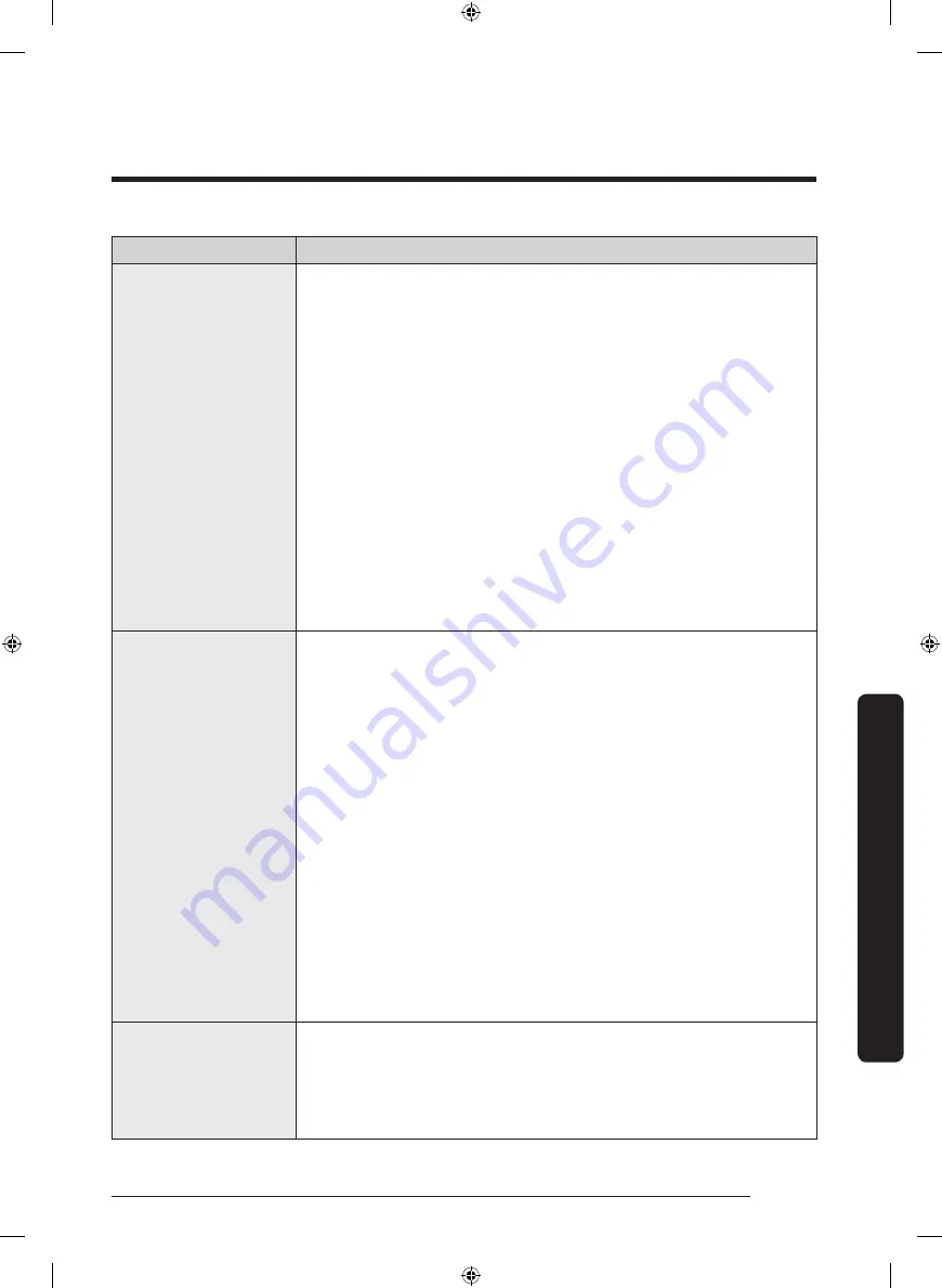 Samsung WW6 R2 Series User Manual Download Page 53