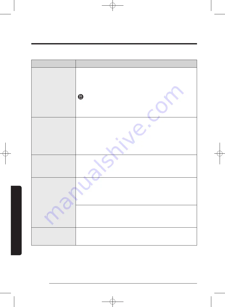 Samsung WW70J32 Series User Manual Download Page 44