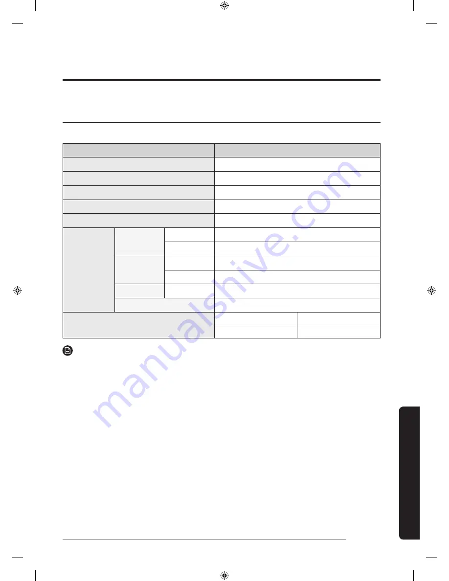 Samsung WW8*J3 Series User Manual Download Page 49