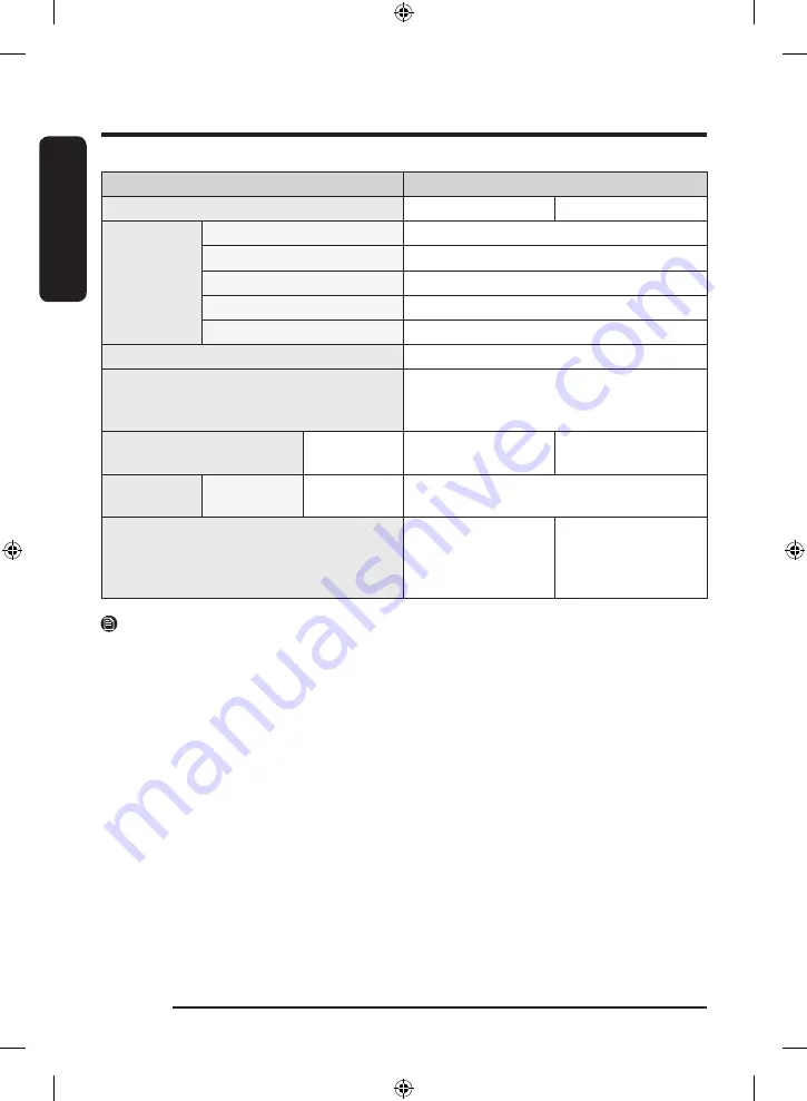 Samsung WW8 T Series User Manual Download Page 68