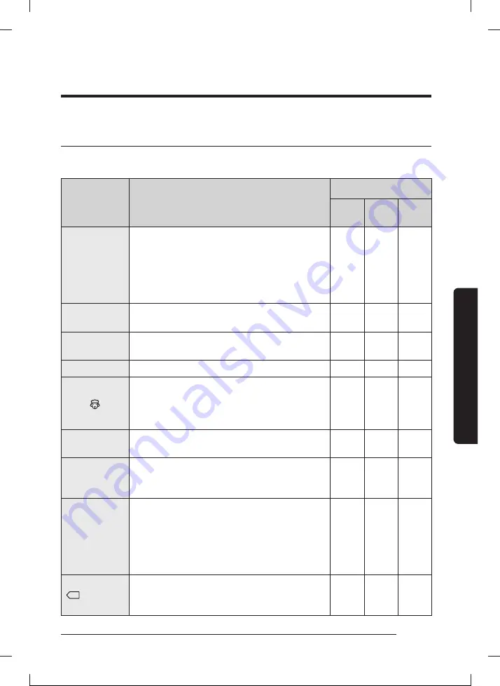 Samsung WW8 T301 Series User Manual Download Page 380