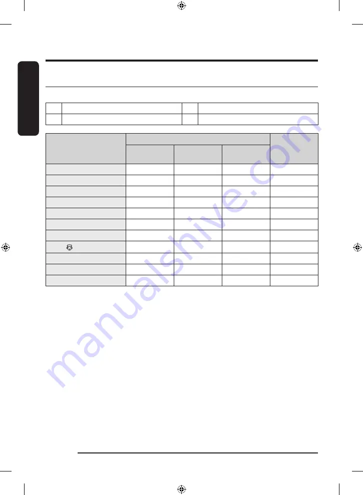 Samsung WW8 TA Series User Manual Download Page 32