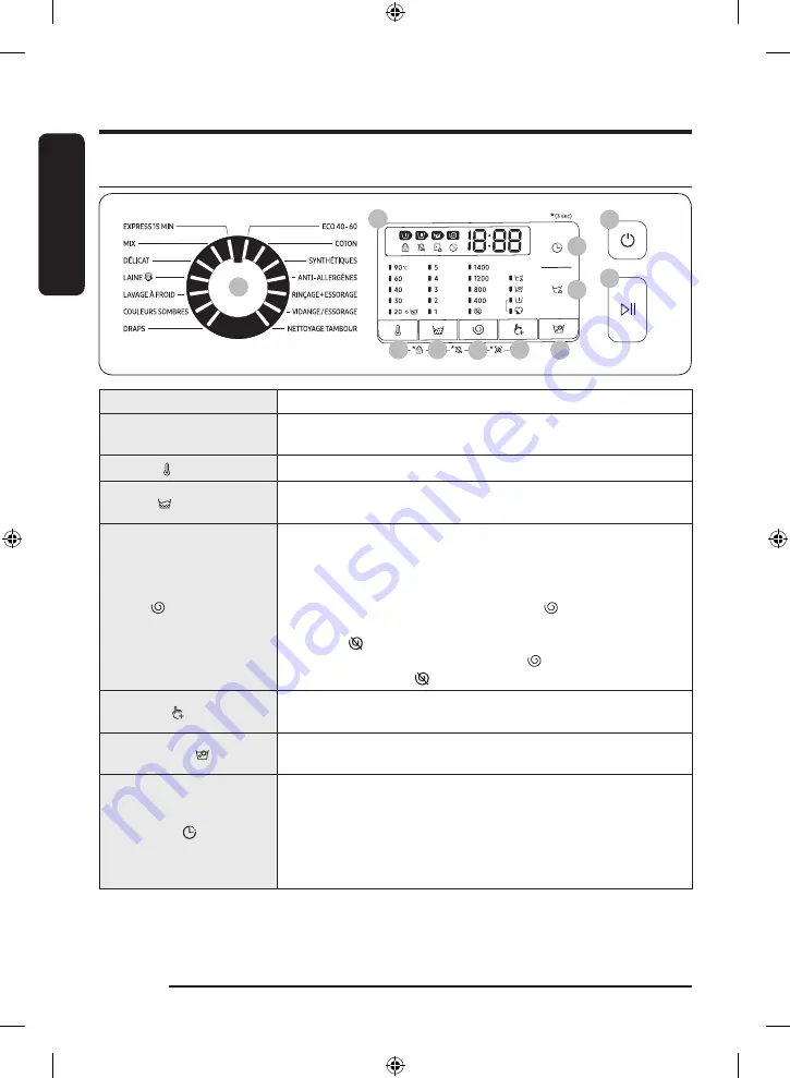 Samsung WW8 TA Series User Manual Download Page 36