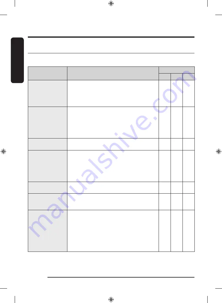 Samsung WW8 TA Series User Manual Download Page 38